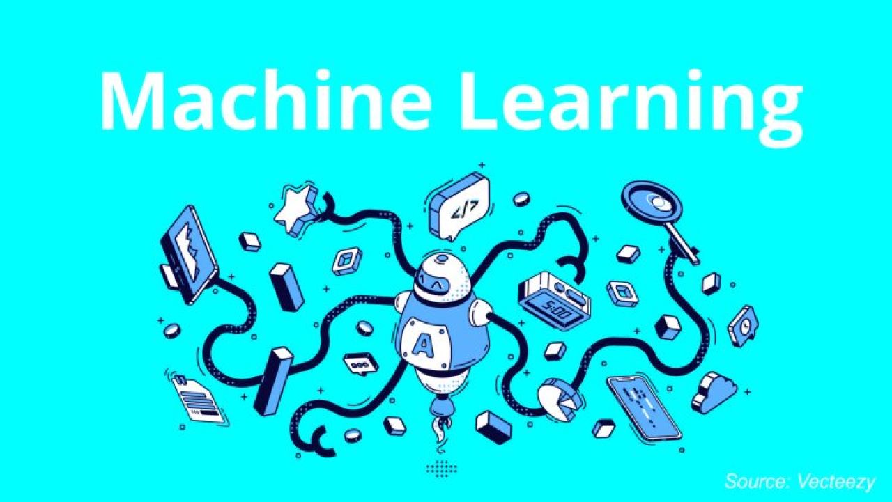 Mengenal Accuracy, Precision, Recall dan Specificity serta yang diprioritaskan dalam Machine Learning